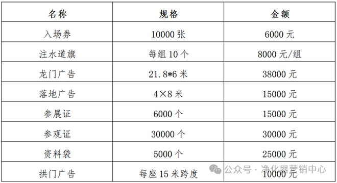 Ag真人国际：行业快讯2024第八届河北国际工业博览会(图1)