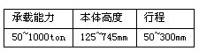 千斤顶系列(图7)