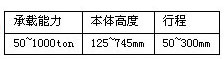 千斤顶系列(图5)